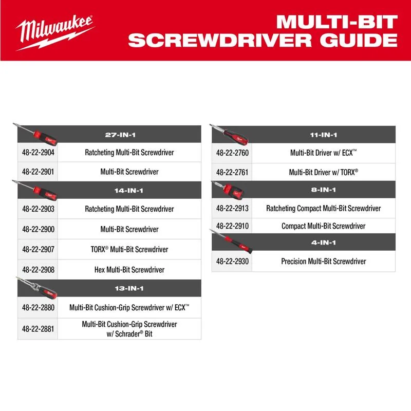 Milwaukee Hex Shank 27-in-1 Multi-Bit Screwdriver 9.11 in. 1 pc