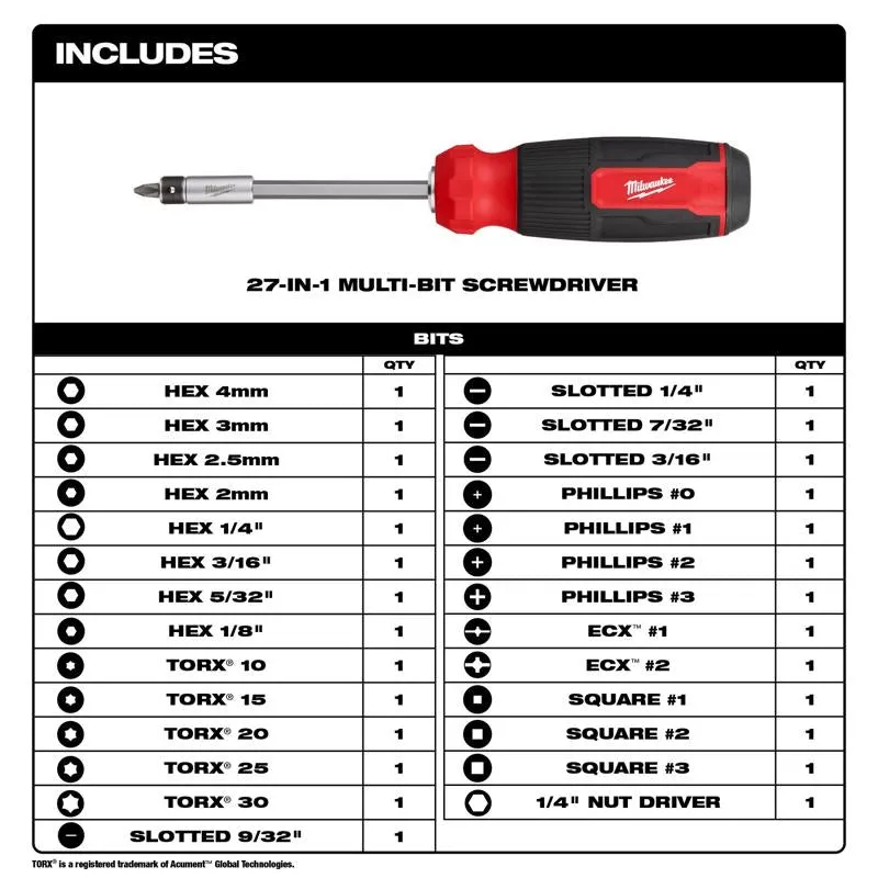 Milwaukee Hex Shank 27-in-1 Multi-Bit Screwdriver 9.11 in. 1 pc